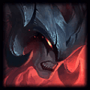 Aatrox's in game profile}