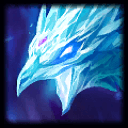 Anivia's in game profile}
