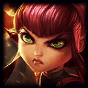 Annie's in game profile}