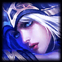 Ashe's in game profile}