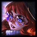 Aurora's in game profile}