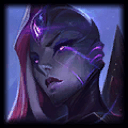 Bel'Veth's in game profile}