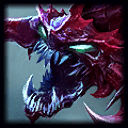 Cho'Gath's in game profile}