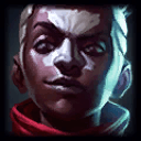 Ekko's in game profile}