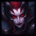 Elise's in game profile}