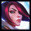 Fiora's in game profile}