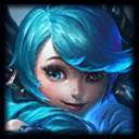 Gwen's in game profile}