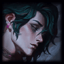 Hwei's in game profile}