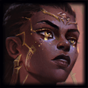 Mel's in game profile}