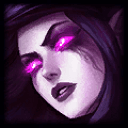Morgana's in game profile}