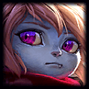 Poppy's in game profile}