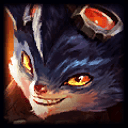 Rumble's in game profile}