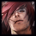 Sett's in game profile}