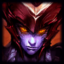 Shyvana's in game profile}