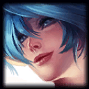 Sona's in game profile}