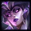 Syndra's in game profile}