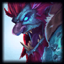 Trundle's in game profile}