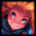 Zoe's in game profile}